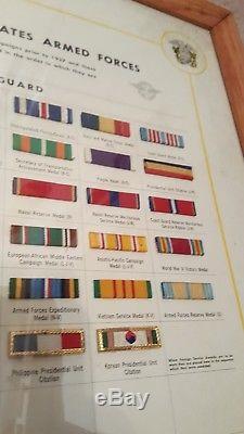 EXTREMELY RARE Army, Marines, Navy, Coast Guard, Air Force, (105) Service Ribbon Bars