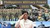 Philippines Military Power 2022