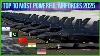 Top 10 Most Powerful Airforces In The World 2025