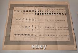 Vtg 1950 ORIGINAL Insignia United States Army Navy Air Force Marine Poster 24x19