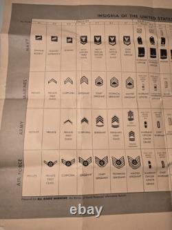 Vtg 1950 ORIGINAL Insignia United States Army Navy Air Force Marine Poster 24x19