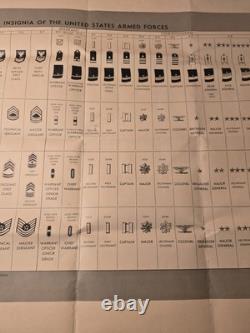 Vtg 1950 ORIGINAL Insignia United States Army Navy Air Force Marine Poster 24x19