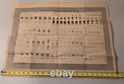 Vtg 1950 ORIGINAL Insignia United States Army Navy Air Force Marine Poster 24x19