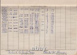 WWII Army Air Forces Primary Flying Student Flight Book Pine Bluff Arkansas 1944