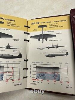 Dossier d'informations des artilleurs de B-29 de l'US Army Air Forces de la Seconde Guerre mondiale