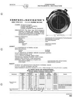 La boussole aperiodique de type D-12 de l'US Army Air Force? WWII 1942
