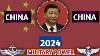 Puissance Aérienne, Terrestre, Et Navale De L'armée Chinoise En 2024 : Analyse De La Puissance Militaire Chinoise En 2024