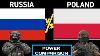 Russie Vs Pologne Comparaison De Puissance Militaire 2022 23 Pologne Vs Russie Pologne Russie Militaire