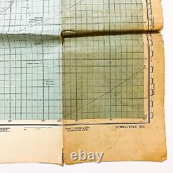 Seconde Guerre mondiale Restreint 1945 US Army Air Forces Carte spéciale de navigation aérienne du Japon Relique